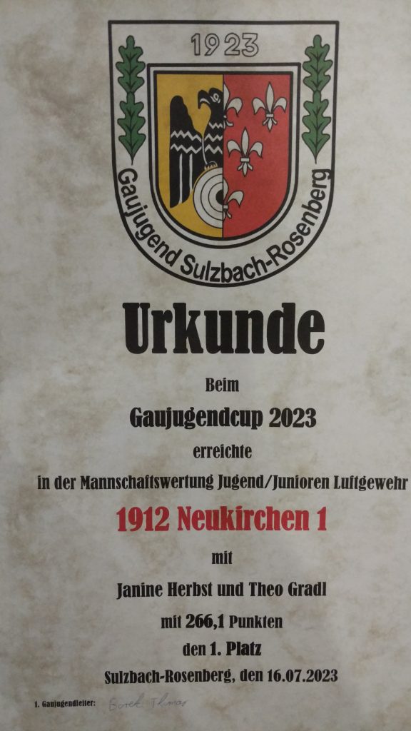 Erfolgreicher Saison-Abschluss der Schützenjugend