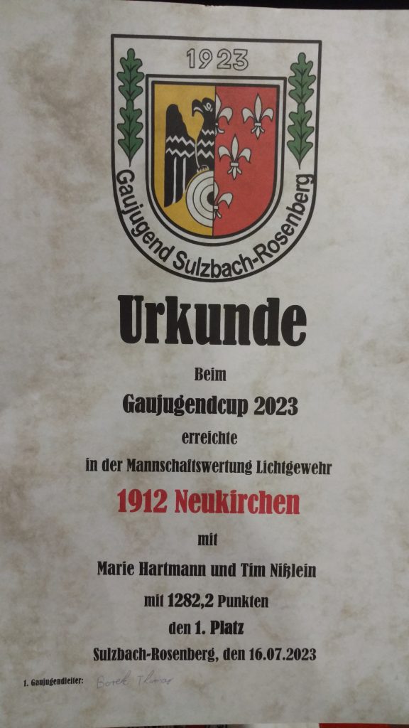 Erfolgreicher Saison-Abschluss der Schützenjugend